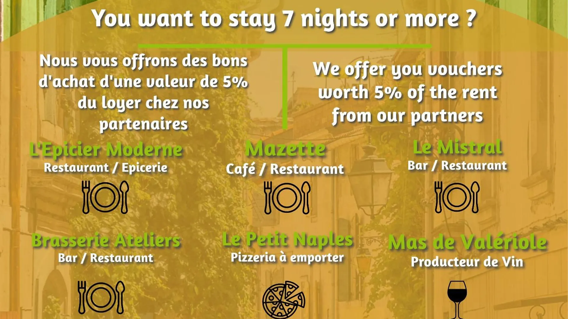 Hébergement de vacances Coulège - Maison 3 chambres climatisées Arles France